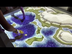 Interactieve spelprojector