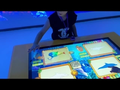 Interactieve muurprojectie