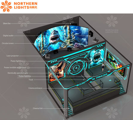 Goede prijs Dynamische zitplaatsen Multi-Player Interactieve 7d Track Cinema Immersive Viewing online