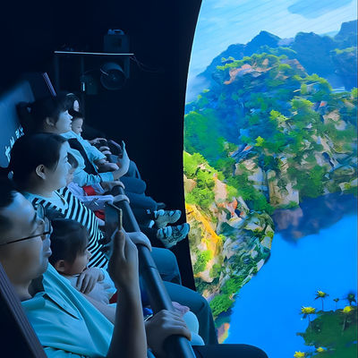 Goede prijs Wetenschaps- en Technologie Museum Vermaakpark Naakt Oog Cinema 360 graden online