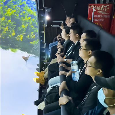 Goede prijs Wetenschaps- en Technologie Museum Vermaakpark Naakt Oog Cinema 360 graden online