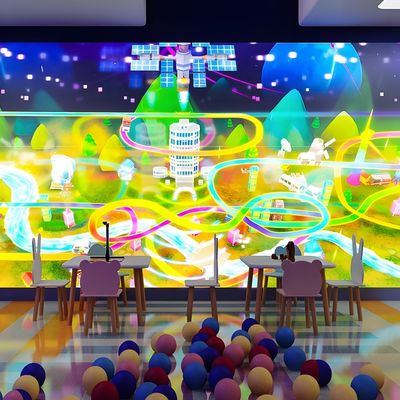 Goede prijs Interactieve muurprojectie in het huis online